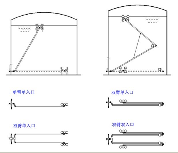 1浮桶選油臂.jpg
